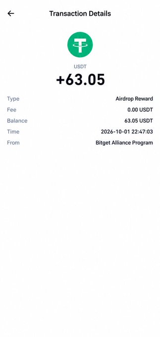 A transaction details screen showing a USDT (Tether) airdrop reward of +63.05 USDT from the Bitget Alliance Program, dated 2026-10-01 at 22:47:03, with zero fee.