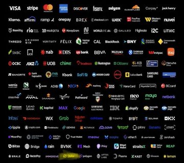 A grid of partner logos for Visa, Stripe, Mastercard, Franklin Templeton, BlackRock, IBM, Circle, Stripe, MoneyGram, and numerous other financial, tech, and payment companies, illustrating the extensive network of partners built around Stellar. The image visually reinforces the post's point about the broader payment infrastructure emerging around Stellar alongside Open USD.