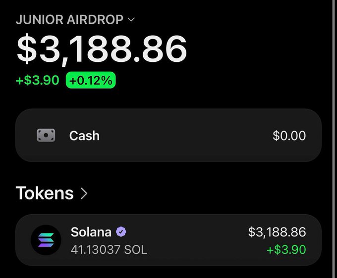 A screenshot of a "JUNIOR AIRDROP" portfolio showing $3,188.86 in holdings with +$3.90 (+0.12%) gains, consisting entirely of 41.13037 SOL (Solana) tokens valued at $3,188.86 and $0.00 in cash. The image appears to be used as social proof of receiving a Solana airdrop, aligning with the post's claim that "Big airdrop will be sent out soon" in exchange for commenting a Solana address and following @coldtrz.