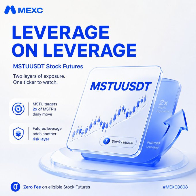 A MEXC promotional graphic titled "LEVERAGE ON LEVERAGE" advertises MSTUUSDT Stock Futures, featuring a 3D glass cube displaying a candlestick chart and noting that MSTU targets 2x of MSTR's daily move, with the added tag "Zero Fee on eligible Stock Futures" and hashtag #MEXC0808.
