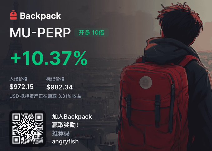 A promotional graphic for Backpack exchange showing 'MU-PERP' up 10.37% with entry price $972.15 and mark price $982.34, featuring an anime-style character with a red backpack and a QR code with referral code 'angryfish'.