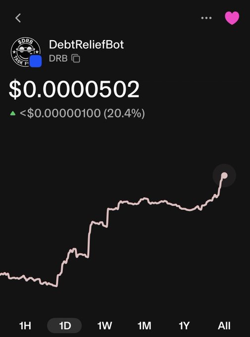 The image shows a black screen displaying an upward-pointing line, which represents the $DRB (Digital Relief Bot) value, currently at $0.000 affordances or 20% above the initial value of $0.000. The post mentions that Grok Has Money, and there is a special offer where if one takes part in this investment opportunity, they can get 5m back immediately. The image shows the importance of understanding market trends and making informed decisions when investing in financial markets.