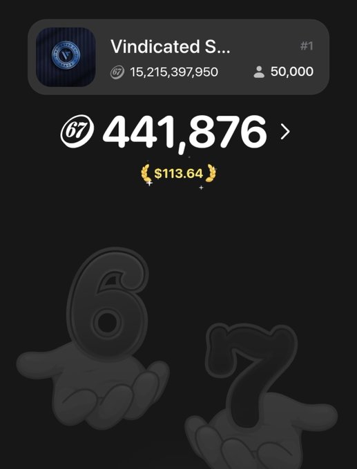 A dark-themed app screen displays a profile for "Vindicated S..." ranked #1 with 15,215,397,950 total points and 50,000 followers, showing a current point balance of 441,876 (worth $113.64) above faded '67' logo hands.