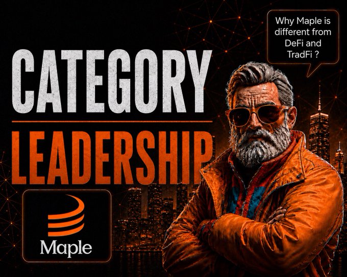 A promotional image for "Maple" featuring a bearded man in an orange jacket and sunglasses, with the large text "CATEGORY LEADERSHIP" and a speech bubble asking "Why Maple is different from DeFi and TradFi?"