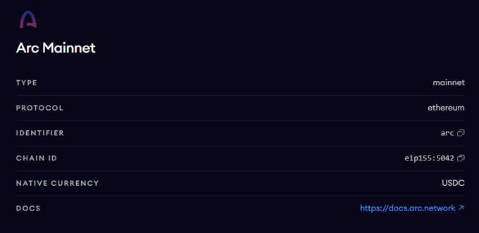 A dark-themed information panel for Arc Mainnet displaying type as mainnet, protocol as ethereum, identifier as arc, chain ID as eip155:5042, native currency as USDC, and a documentation link.