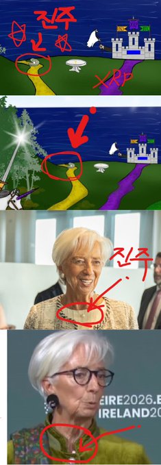 The image is a four-panel comparison meme showing: the top two panels feature red drawings of necklaces and Korean/Japanese text ("진주" meaning "pearl") drawn over edited scenes of a figure descending toward a castle; the bottom two panels show photographs of Christine Lagarde and what appears to be Takaichi Sanae, both with red circles highlighting pearl necklaces, and Korean text labeling Lagarde's pearls. The image supports the post's claim about an "exclusive capture" pattern, presenting visual evidence that both Lagarde and Takaichi wore pearl necklaces—framed as "pieces of the puzzle" involving a mysterious "Wearable Guy."