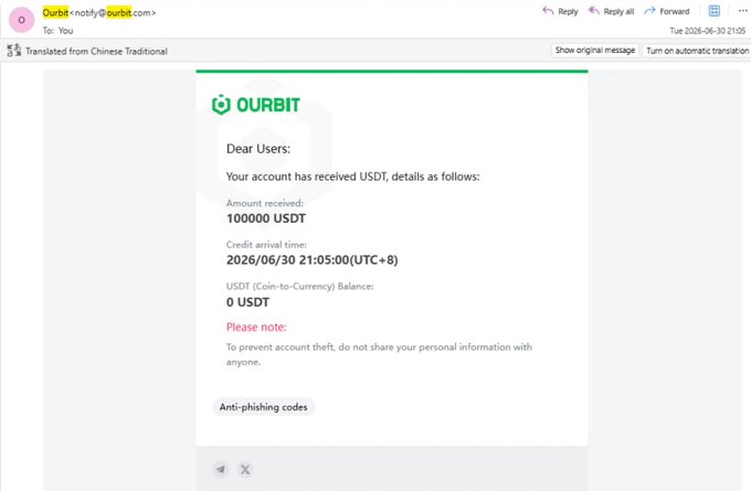 The image shows an email from Ourbit notifying a user that their account received 100,000 USDT on 2026/06/30, with a USDT balance of 0 USDT and an anti-phishing notice. The accompanying post suggests this email is being questioned as suspicious, implying the platform may have fabricated a deposit to obscure missing funds after the user reported being unable to withdraw their 100,000 USDT or log into their account.