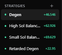 A dark “STRATEGIES” panel lists green profit figures for “Degen +46.546,” “High Sol Balanc... +62.926,” “Small Sol Balan... +69.629,” and “Retarded Degen +22.99.”