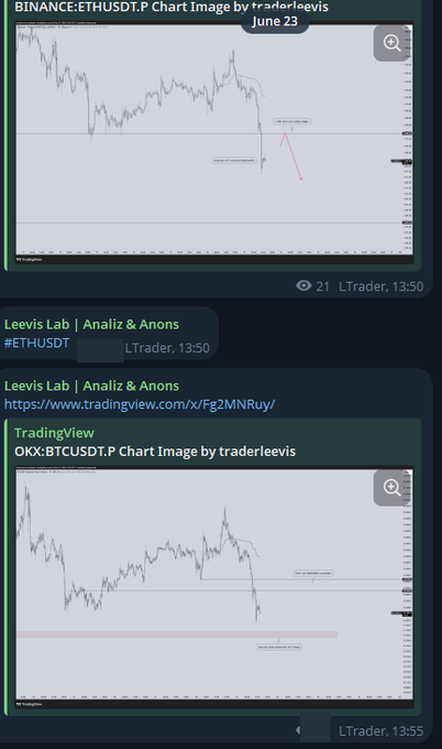 The image shows two TradingView charts posted by traderleevis in a Telegram channel called "Leevis Lab | Analiz & Anons" on June 23, featuring BINANCE:ETHUSDT.P (top) and OKX:BTCUSDT.P (bottom) perpetual contracts, both displaying a sharp recent price drop with annotations marking key support levels. The post "#BTCUSDT - #ETHUSDT Yesterday-Today. USDT.D at old ATH. Hopefully it doesn't flip that level" aligns with the visible bearish price action shown in the charts.
