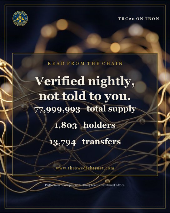 An advertisement for TRC20 ON TRON cryptocurrency featuring '77,999,993 total supply', '1,803 holders', and '13,794 transfers' against a gold chain-link background.