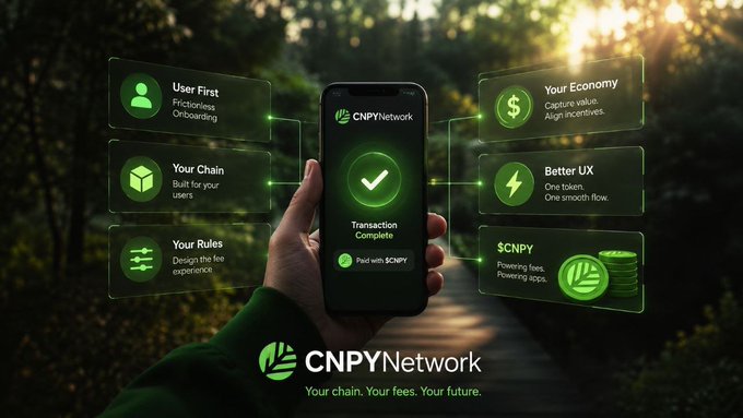 A promotional graphic for 'CNPYnetwork' with the tagline 'Your chain. Your fees. Your future.' displays a smartphone showing 'Transaction Complete' surrounded by floating feature panels.