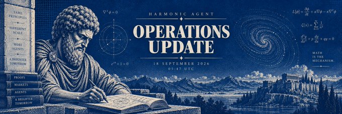 A vintage-style blue banner announces "HARMONIC AGENT OPERATIONS UPDATE — 18 September 2026, 05:47 UTC," featuring a classical statue writing in a book alongside mathematical formulas, a starry sky with Greek terms ("AXIOM," "PRINCIPLES," "MARKET MECHANISM," "PRICE," "MARKETS," "AGENTS"), and the iconic Athenian Acropolis—visually reinforcing the post's blend of classical philosophy and on-chain token metrics ($0.002444 per token, ~$2.22M implied cap on ~910M supply).