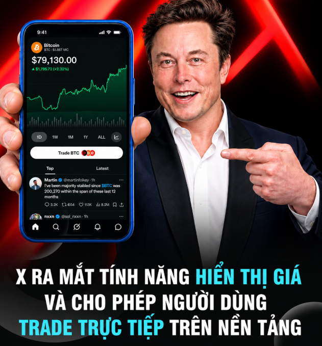 An advertisement showing Elon Musk pointing at a smartphone displaying a Bitcoin trading chart at $79,130.00, with Vietnamese text announcing X's new feature for displaying prices and allowing users to trade directly on the platform.