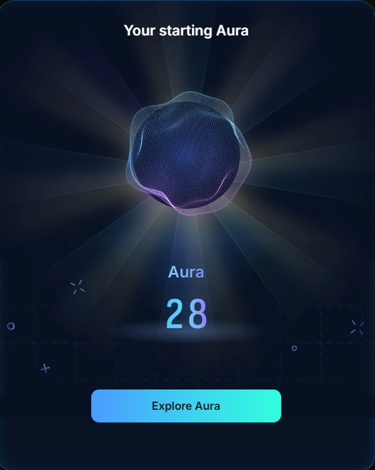 A digital interface displaying 'Your starting Aura' with a glowing 3D mesh shape and a score of 'Aura 28', featuring an 'Explore Aura' button at the bottom.