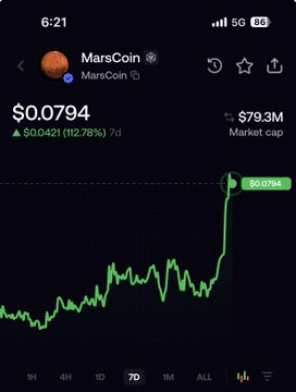 A mobile crypto tracking app shows 'MarsCoin' priced at $0.0794 with a 7-day gain of +112.76% and a market cap of $79.3M, accompanied by a green price chart.