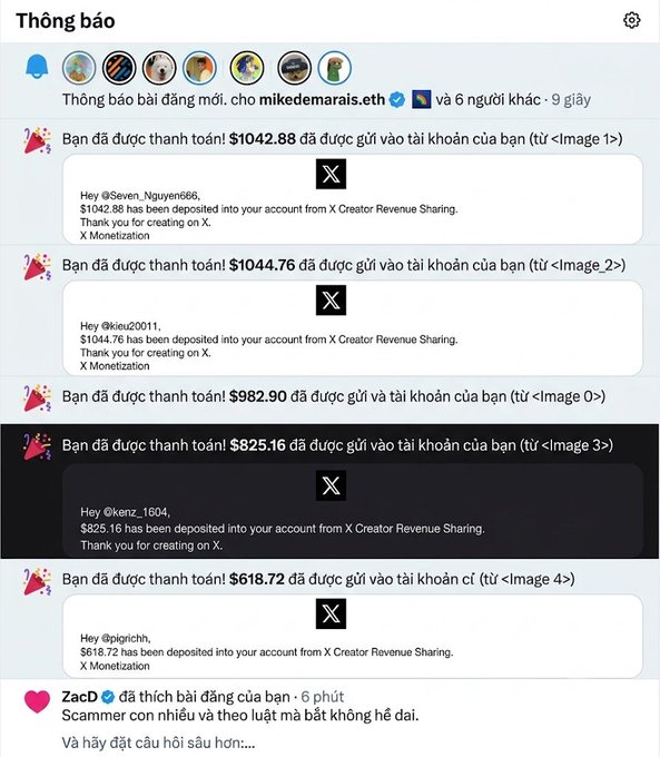 A screenshot of Facebook notifications showing multiple X (Twitter) Creator Revenue Sharing payouts in Vietnamese, with amounts of $1042.88, $1044.76, $982.90, $825.16, and $618.72 deposited to users like @Seven_Nguyen666, @kieu20011, @kenz_1604, and @pigirichi, posted by "mikedeamarais.eth" celebrating the lucrative era of X monetization for Vietnamese creators.