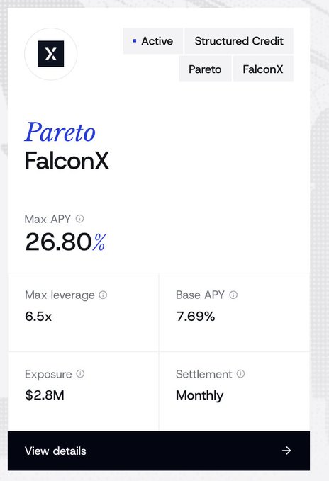 The image shows a screen displaying a financial data table for the cryptocurrency trading platform, FalconX. The text "Morpho" can be seen in one part of the image, possibly indicating the name or type of the trading platform being used on this particular display. A post mentions that there is a fundraiser happening, with Morpho raising $175m through an active credit structure and structured credit from @Pareto. The text also includes information about interest rates for various transactions, providing details about the crypto lending process and its potential benefits or risks.