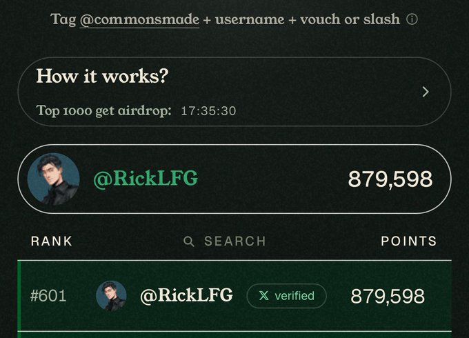 The image shows a leaderboard for "@commonsmade" where "@RickLFG" currently holds rank #601 with 879,598 points, just 17 hours before the top 1000 airdrop cutoff. This relates to the post's request for community support to help push @RickLFG over the 1M point threshold to qualify for the airdrop.