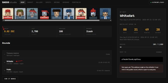 The image shows a Zaddr NFT mint interface with a mint price of 0.02 ZEC, displaying 2,788 left of 100 treasury supply, and a whitelist round ending at 13:00-09:00 UTC where 100 of 2,800 have been minted. This directly supports the post by visualizing the whitelist mint details and the 0.02 ZEC price point mentioned.