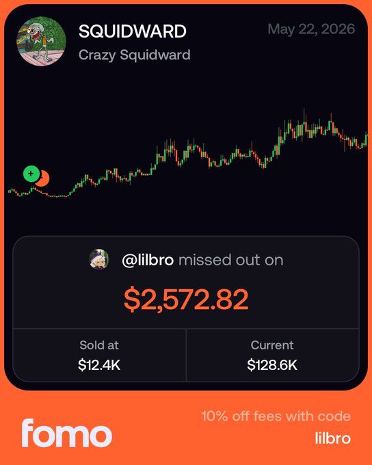 The image features a screenshot of the Fomo app, with a graphic displaying a scatter plot of the price trend for Squidward, the popular online stock trading platform's Cryptocurrency indicators. In the top left corner, there's an icon that says "Squidward", and on the right side of the screen, there are two icons representing the cryptocurrency "Lilbro" and its current value of $2,532,842 with a 10% off fee. The text on the screen indicates that the price trend for Squidward has gone upwards since the last time it was posted.