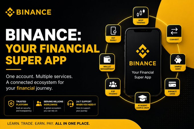 A promotional graphic for Binance titled "BINANCE: YOUR FINANCIAL SUPER APP," featuring a smartphone displaying the Binance logo surrounded by icons representing its ecosystem of services: Spot Trading, Convert, Simple Earn, Binance Card, Academy Learn & Grow, P2P Trading, Wallet Management, and Pay Easily. The banner highlights "One account. Multiple services. A connected ecosystem for your financial journey," alongside trust badges noting a "Trusted Platform," "Serving Millions Worldwide," and "24/7 Support," with the tagline "Learn. Trade. Earn. Pay. All in One Place."

The image visually supports the post's theme by illustrating how Binance has evolved beyond a single-function crypto exchange into an all-in-one financial hub combining trading, payments, earning, learning, and wallet services—reinforcing the idea that modern finance is consolidating into one integrated "super app" rather than being spread across multiple specialized tools.