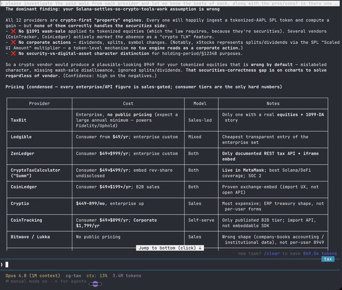 A dark-themed pricing comparison table of crypto tax software providers (TaxBit, Ledgible, ZenLedger, etc.) with notes highlighting that none correctly handle tokenized equities, saved in a file called "cgtax".