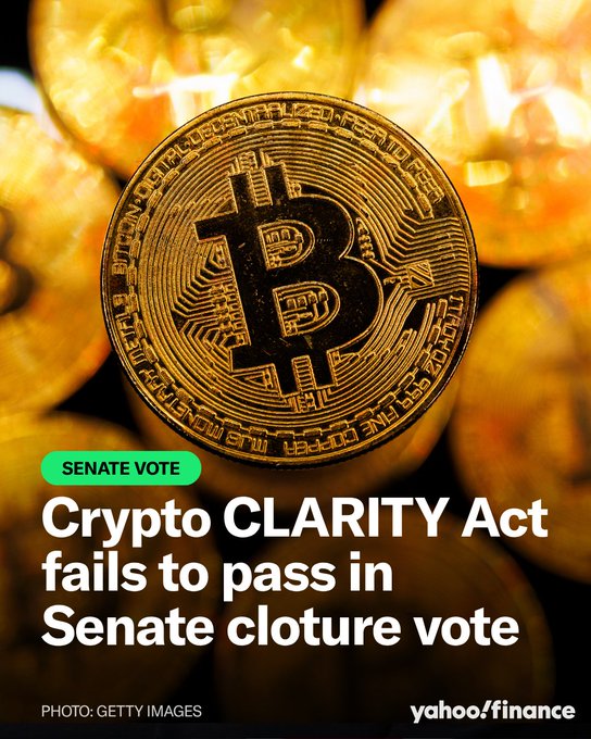 A close-up image of a gold Bitcoin coin surrounded by other gold coins, with a Yahoo Finance headline reading "Senate Vote: Crypto CLARITY Act fails to pass in Senate cloture vote," illustrating the legislative setback mentioned in the post about digital asset regulation in the U.S.