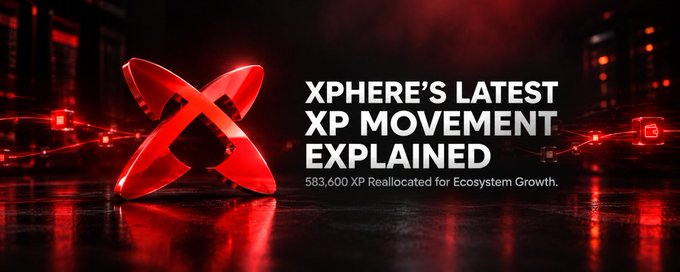 A promotional banner titled 'XPHERE'S LATEST XP MOVEMENT EXPLAINED' with red 3D graphics announcing '583,600 XP Reallocated for Ecosystem Growth.'