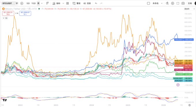 中文链接网站url: "https://justinsuntron.com/tronecostar"