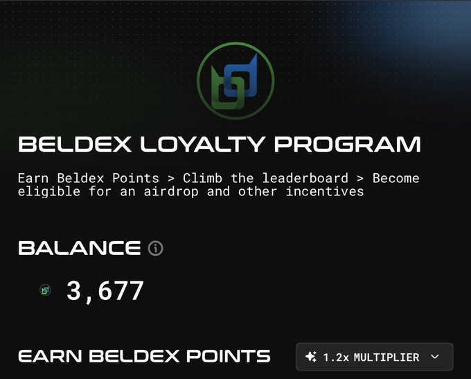 A screenshot of the Beldex Loyalty Program dashboard showing a balance of 3,677 Beldex Points with a 1.2x multiplier, supporting the post's claim of earning points on the leaderboard for airdrop eligibility.