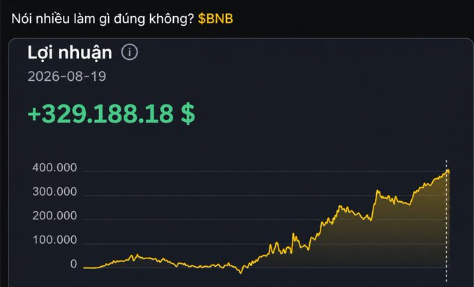 A profit/loss chart in Vietnamese showing 'Lợi nhuận' (Profit) of +329,188.18 $ dated 2026-08-19, with the headline 'Nói nhiều làm gì đúng không? $BNB' (Talking too much is right, isn't it? $BNB).