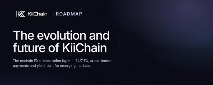 The image is a promotional banner for KiiChain's roadmap, featuring the KiiChain logo and the title "The evolution and future of KiiChain," with a subtitle describing it as "The onchain FX orchestration layer — 24/7 FX, cross-border payments and yield, built for emerging markets." It visually supports the post's discussion of KiiChain's unique positioning, distinguishing it from typical Layer1 launches by highlighting its focus on FX orchestration and emerging market use cases.