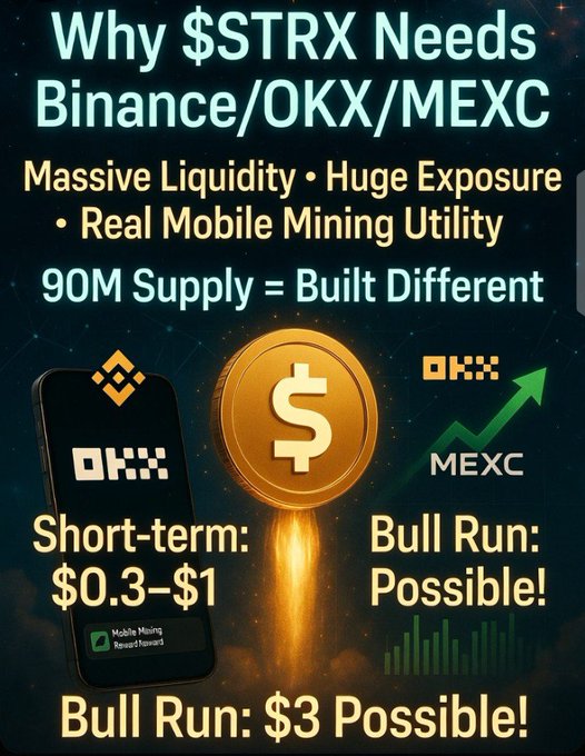 The image is a promotional graphic for the cryptocurrency $STRX, featuring a rocket-style gold coin, a mobile mining smartphone, and the OKX logo alongside a rising green arrow. It highlights key text including "Massive Liquidity • Huge Exposure • Real Mobile Mining Utility," "90M Supply = Built Different," and price targets ranging from "$0.3–$1" short-term to a "$3 Bull Run." The graphic visually reinforces the post's call for major exchange listings and bullish price projections.