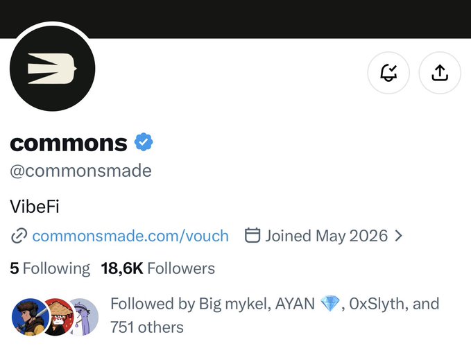 The image shows an X (Twitter) profile for the verified account "commons" (@commonsmade) with 18.6K followers, joined May 2026, linking to commonsmade.com/vouch under the "VibeFi" tagline. It relates to the post by visually confirming the Commons account being discussed, specifically highlighting its verified status and growing follower base as context for speculating about the project's next moves after its Solana-related Act.