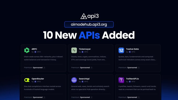 A webpage announcement from 'api3' at 'airnodehub.api3.org' titled '10 New APIs Added', displaying a grid of API options including gRPC, TickerLayer, Twelve Data, OpenRouter, SearchApi, and TwitterAPI.io.