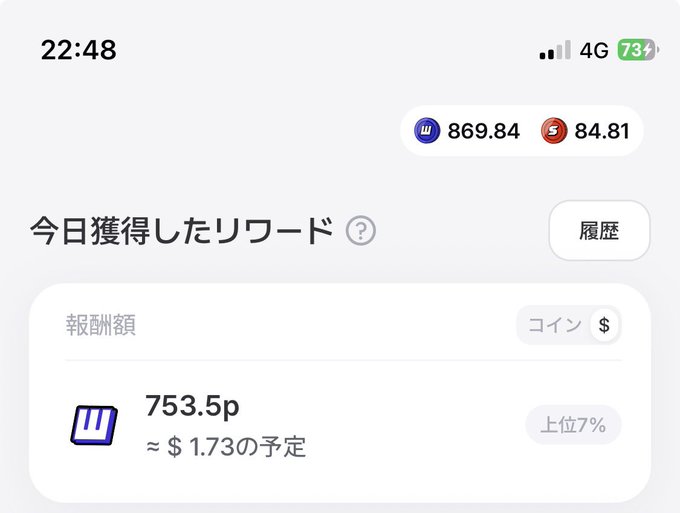 A Japanese-language mobile app screenshot (時間22:48) showing daily rewards of 753.5p (approximately $1.73) with balances of 869.84 and 84.81 displayed at the top.