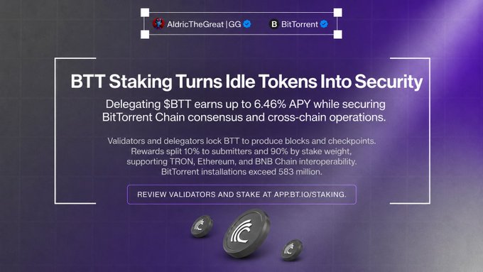 The image is a promotional graphic with a purple gradient background announcing "BTT Staking Turns Idle Tokens Into Security," highlighting that delegating $BTT earns up to 6.46% APY while securing BitTorrent Chain consensus, with rewards split 10% to submitters and 90% by stake weight, and installations exceeding 583 million. It features social handles for AldricTheGreat and BitTorrent, a call-to-action link to app.bt.io/staking, and coin graphics, reinforcing the post's message about transforming passive BTT holdings into active network security through staking.