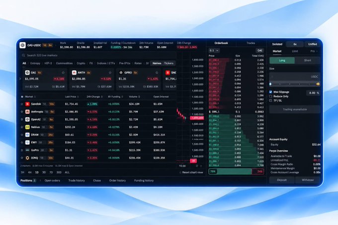 A cryptocurrency trading platform interface showing various live markets including BTC, ETH, ARHM, QORO, and ZNC, along with orderbook and trades sections.