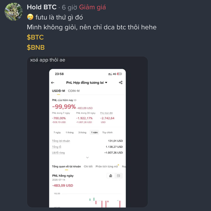 A Vietnamese-language social media post titled 'Hold BTC' with text 'futu là thứ gì đó, Mình không giỏi, nên chỉ dca btc thôi hehe $BTC $BNB' alongside a screenshot of a trading app showing heavy losses of -99.99% and -483.09 USD.
