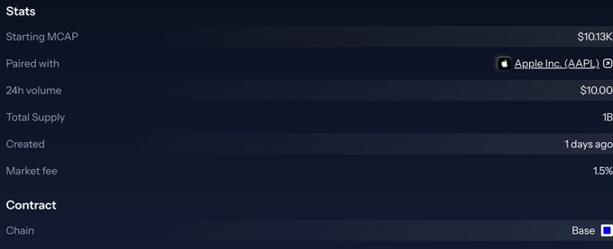 A digital interface displaying token statistics, including a starting MCAP of $1013K, 24h volume of $10,000, and paired with Apple Inc. (AAPL) on the Base chain.