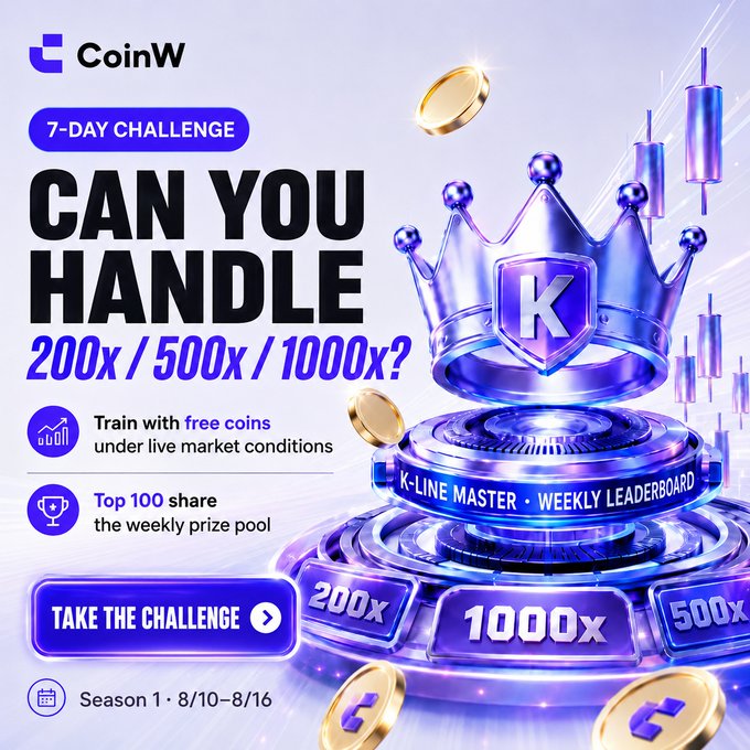 A promotional graphic for CoinW's 7-Day Challenge titled 'CAN YOU HANDLE 200x / 500x / 1000x?' featuring a purple crown and coins, with details about training with free coins and Season 1 running from 8/10-8/16.