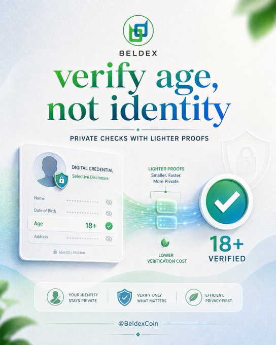 A promotional graphic for 'BELDEX' featuring the text 'verify age, not identity' and 'PRIVATE CHECKS WITH LIGHTER PROOFS', showing a digital credential card with 'Age: 18+' verified.