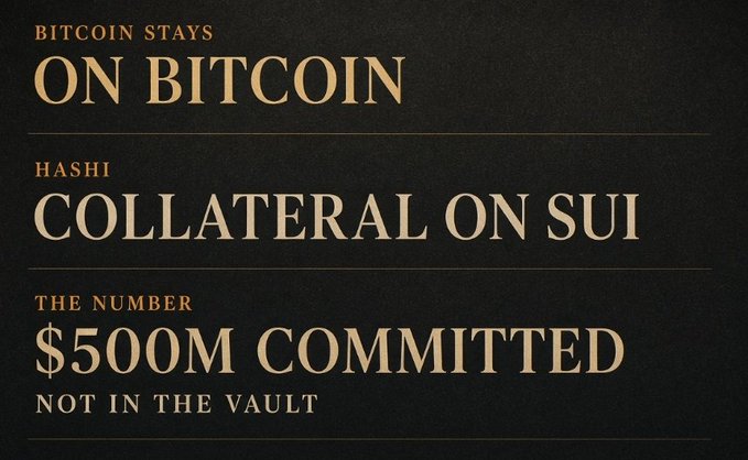 A dark graphic displays text reading 'BITCOIN STAYS ON BITCOIN', 'HASHI COLLATERAL ON SUI', and 'THE NUMBER $500M COMMITTED NOT IN THE VAULT'.