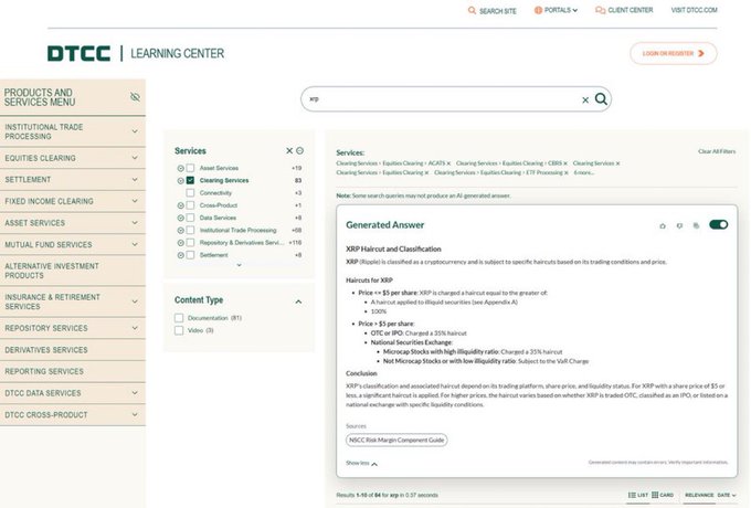 The image shows a DTCC Learning Center search interface displaying results for "xrp," with a generated answer explaining that XRP is classified as a cryptocurrency subject to specific haircuts based on trading conditions. The text highlights that XRP faces a 100% haircut (effectively treated as illiquid) when priced below $5 per share, but at $5 or above, the haircut drops to 45% on IPD/Cboe or 35% on Nasdaq, with no liquidity ratio for microcap stocks. This directly illustrates the post's point that XRP crossing the $5 threshold represents a meaningful shift from being treated as highly illiquid to receiving significantly more favorable collateral treatment.