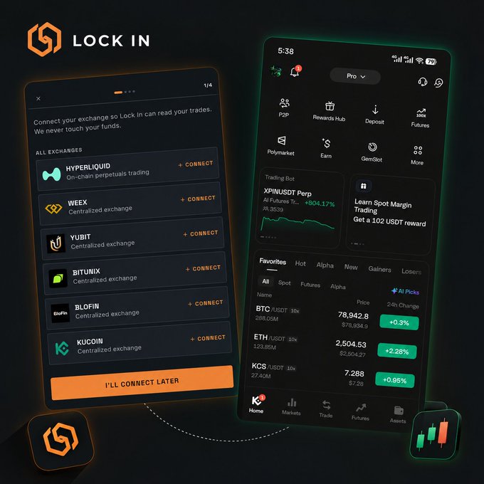 A promotional graphic for "LOCK IN" crypto portfolio tracker, showing a mobile app interface with exchange connection options (Hyperliquid, WEEX, YUBIT, BITUNIX, BLOFIN, KUCOIN) and a trading screen displaying BTC, ETH, and KCS prices.