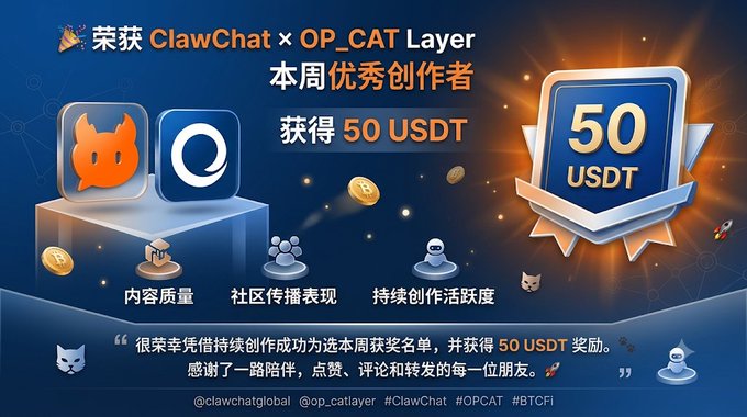 A promotional graphic announces a ClawChat x OP_CAT Layer award, featuring Chinese text indicating the recipient is a top weekly creator who will receive 50 USDT for content quality, community engagement, and sustained creative activity.