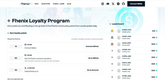 A webpage for the 'Fhenix Loyalty Program' showing tasks to earn points like 'Connect Github', 'Star the fhenix-contracts repository', and 'Follow Fhenix on X', alongside a leaderboard of users.