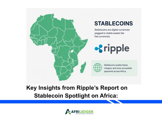 The image is a promotional graphic featuring a green map of Africa alongside the Ripple logo, highlighting stablecoins as digital currencies pegged to stable assets like fiat currencies that enable faster, cheaper, and more accessible payments across Africa. Titled "Key Insights from Ripple's Report on Stablecoin Spotlight on Africa," the graphic visually reinforces Ripple's report findings on stablecoin opportunities and the $100B+ African remittance market mentioned in the accompanying post.