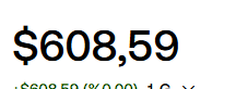 A close-up of a financial ticker showing '$608,59' with a percentage change of (0.00%) and a small up arrow.