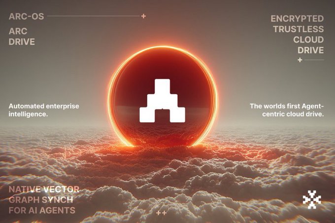 The image features a large red circle surrounded by orange clouds, which appears to be a representation of a cloud drive or data center. The text "ARC-OS" is also present in the image. The caption below the image reads "Native Vector of Cloud Agents". This suggests that the image might be related to a discussion about cloud computing and the ARC-OS platform.